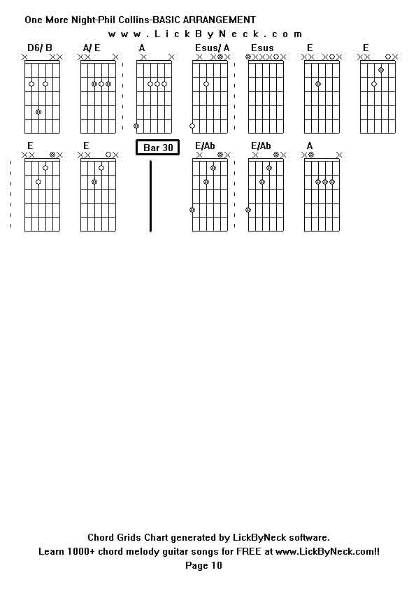 Chord Grids Chart of chord melody fingerstyle guitar song-One More Night-Phil Collins-BASIC ARRANGEMENT,generated by LickByNeck software.